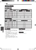 Preview for 128 page of Pioneer HTZ-HW919BD Operating Instructions Manual