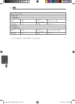 Preview for 130 page of Pioneer HTZ-HW919BD Operating Instructions Manual