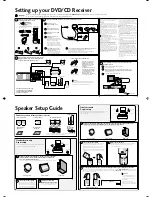 Pioneer HTZ131DVD Setup Manual preview