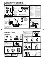 Предварительный просмотр 2 страницы Pioneer HTZ131DVD Setup Manual