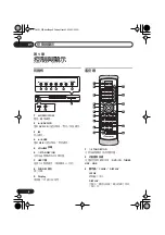 Предварительный просмотр 48 страницы Pioneer HTZ151DVD Operating Instructions Manual