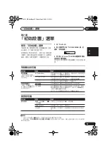 Предварительный просмотр 67 страницы Pioneer HTZ151DVD Operating Instructions Manual