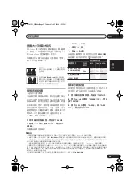 Предварительный просмотр 77 страницы Pioneer HTZ151DVD Operating Instructions Manual