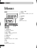 Предварительный просмотр 52 страницы Pioneer HTZ161DVD Operating Instructions Manual