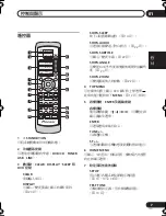 Предварительный просмотр 53 страницы Pioneer HTZ161DVD Operating Instructions Manual