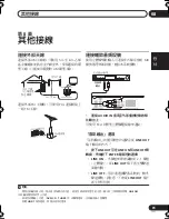 Предварительный просмотр 77 страницы Pioneer HTZ161DVD Operating Instructions Manual