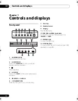 Предварительный просмотр 6 страницы Pioneer HTZ170DVD Operating Instructions Manual