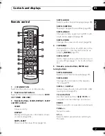 Предварительный просмотр 7 страницы Pioneer HTZ170DVD Operating Instructions Manual