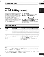 Предварительный просмотр 29 страницы Pioneer HTZ170DVD Operating Instructions Manual