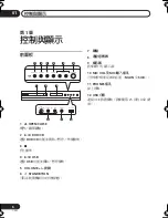 Предварительный просмотр 56 страницы Pioneer HTZ170DVD Operating Instructions Manual