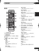 Предварительный просмотр 57 страницы Pioneer HTZ170DVD Operating Instructions Manual