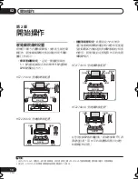 Предварительный просмотр 60 страницы Pioneer HTZ170DVD Operating Instructions Manual