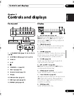 Предварительный просмотр 13 страницы Pioneer HTZ180DVD Operating Instructions Manual