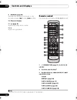 Предварительный просмотр 14 страницы Pioneer HTZ180DVD Operating Instructions Manual