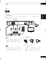 Предварительный просмотр 69 страницы Pioneer HTZ180DVD Operating Instructions Manual