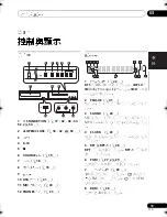 Предварительный просмотр 73 страницы Pioneer HTZ180DVD Operating Instructions Manual