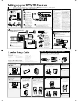 Preview for 1 page of Pioneer HTZ232DVD Setup Manual