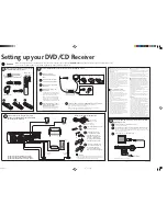 Pioneer HTZ323DVD Setup Manual preview