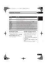 Предварительный просмотр 43 страницы Pioneer HTZ353DVD Operating Instructions Manual