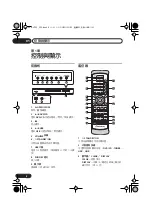 Предварительный просмотр 52 страницы Pioneer HTZ353DVD Operating Instructions Manual