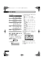 Предварительный просмотр 64 страницы Pioneer HTZ353DVD Operating Instructions Manual