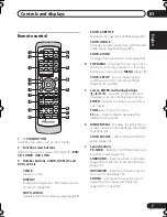 Предварительный просмотр 7 страницы Pioneer HTZ363DVD Operating Instructions Manual