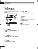 Предварительный просмотр 56 страницы Pioneer HTZ363DVD Operating Instructions Manual