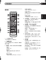 Предварительный просмотр 57 страницы Pioneer HTZ363DVD Operating Instructions Manual