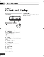 Preview for 6 page of Pioneer HTZ373DVD Operating Instructions Manual