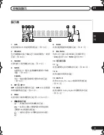 Preview for 59 page of Pioneer HTZ373DVD Operating Instructions Manual