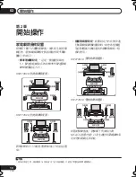 Preview for 60 page of Pioneer HTZ373DVD Operating Instructions Manual