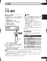 Preview for 75 page of Pioneer HTZ373DVD Operating Instructions Manual