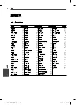 Предварительный просмотр 142 страницы Pioneer HTZ606BD Operating Instructions Manual