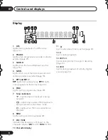 Предварительный просмотр 8 страницы Pioneer HTZ656DVD Operating Instructions Manual