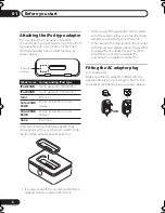 Preview for 6 page of Pioneer IDK-01 - Universal iPod Dock Operating Instructions Manual