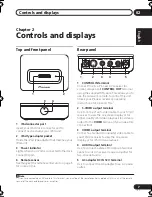 Preview for 7 page of Pioneer IDK-01 - Universal iPod Dock Operating Instructions Manual