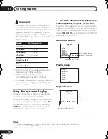 Preview for 10 page of Pioneer IDK-01 - Universal iPod Dock Operating Instructions Manual