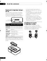 Preview for 16 page of Pioneer IDK-01 - Universal iPod Dock Operating Instructions Manual