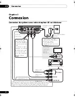 Preview for 18 page of Pioneer IDK-01 - Universal iPod Dock Operating Instructions Manual