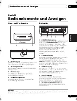 Preview for 27 page of Pioneer IDK-01 - Universal iPod Dock Operating Instructions Manual