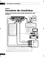 Preview for 28 page of Pioneer IDK-01 - Universal iPod Dock Operating Instructions Manual