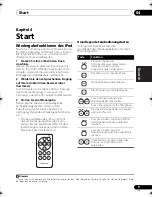 Preview for 29 page of Pioneer IDK-01 - Universal iPod Dock Operating Instructions Manual