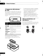 Preview for 36 page of Pioneer IDK-01 - Universal iPod Dock Operating Instructions Manual