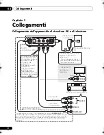 Preview for 38 page of Pioneer IDK-01 - Universal iPod Dock Operating Instructions Manual