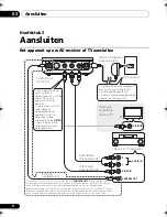 Preview for 48 page of Pioneer IDK-01 - Universal iPod Dock Operating Instructions Manual