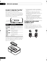 Preview for 56 page of Pioneer IDK-01 - Universal iPod Dock Operating Instructions Manual