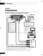 Preview for 58 page of Pioneer IDK-01 - Universal iPod Dock Operating Instructions Manual