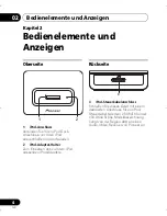 Preview for 16 page of Pioneer IDK-80 - Ipod Dock For Operating Instructions Manual