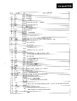 Preview for 17 page of Pioneer KE-83ZBM Service Manual