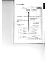 Preview for 5 page of Pioneer KEH-1750 Owner'S Manual